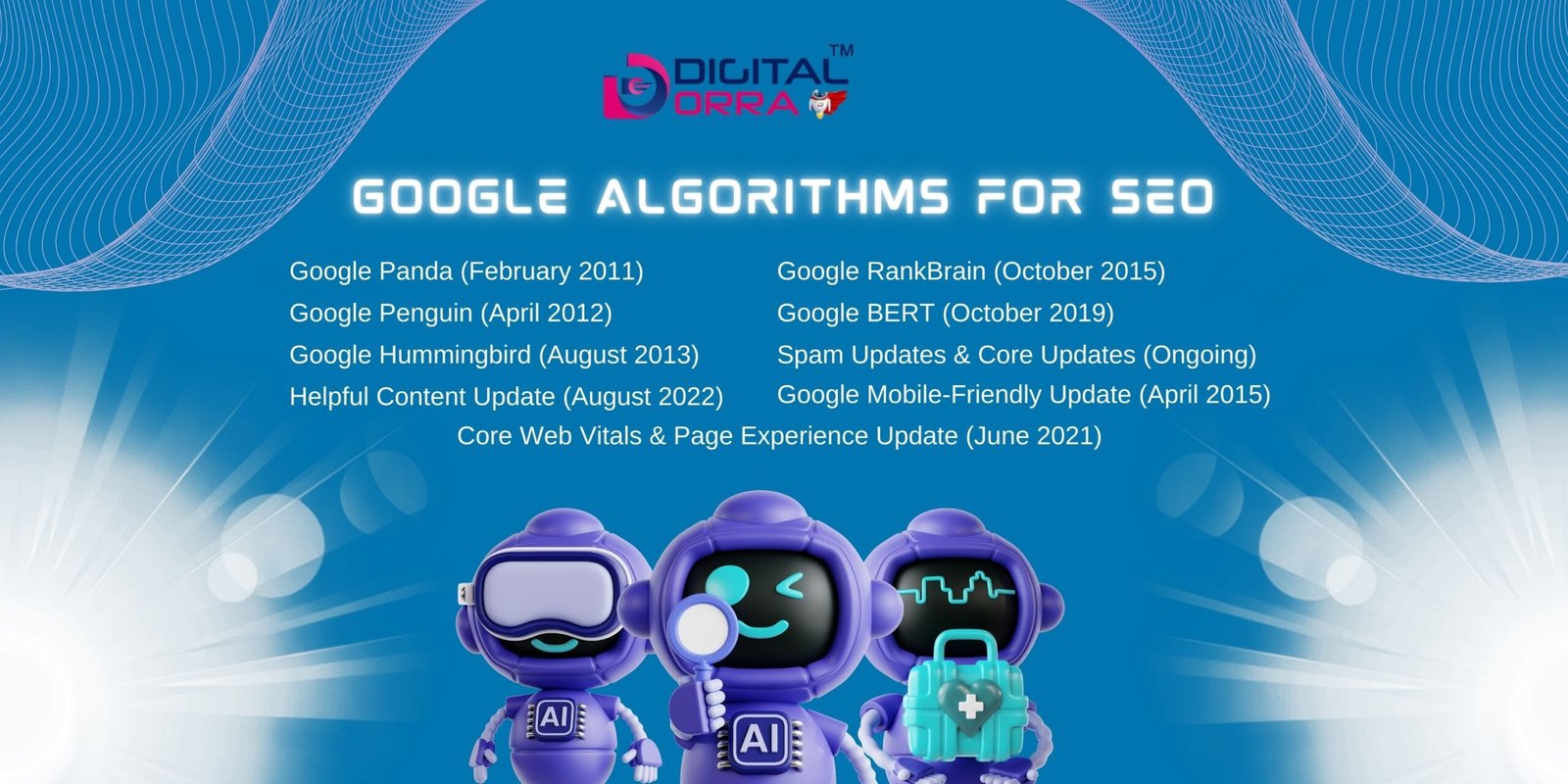 Google Algorithms for SEO