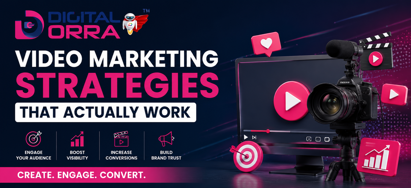Video Marketing Strategies